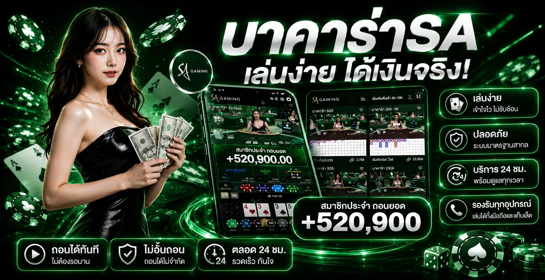 ขั้นตอนฝากถอนคริปโต Bitcoin ผ่านระบบ 1stGame